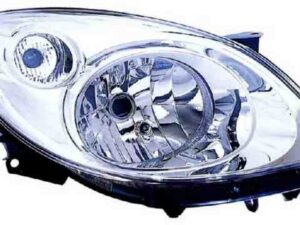 Faro Delantero Derecho Renault Twingo año 2007 a 2012